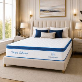 White and blue Cooler System mattress displayed on an upholstered bed in a bright modern bedroom.